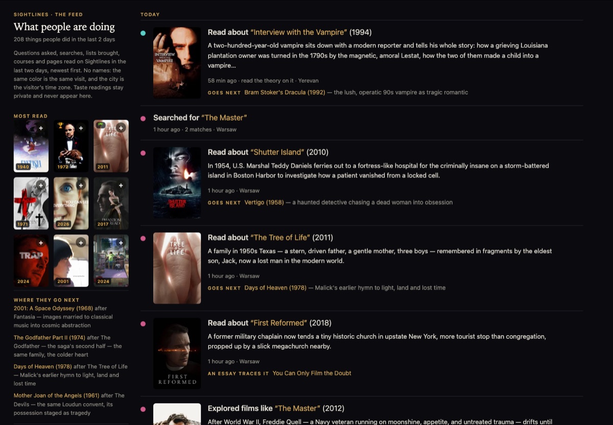 The Sightlines public feed: films people read about, with posters, a summary and where they went next